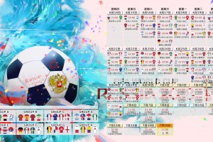 球迷投票：对联盟未来发展你有哪些建议？，对联盟的意见建议
